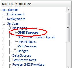 JMS Server